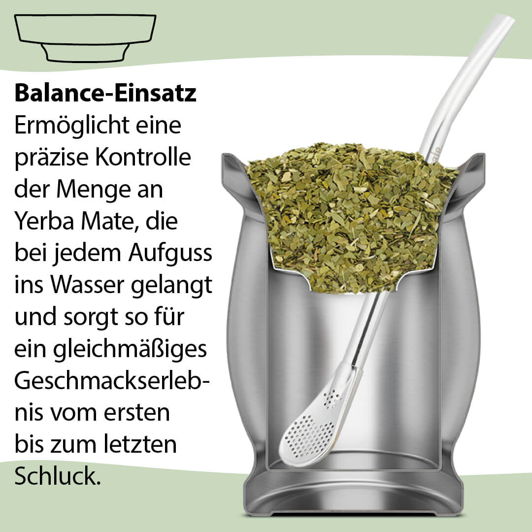 Schnitt Edelstahlbecher Matebecher  Balance Einsatz caámate